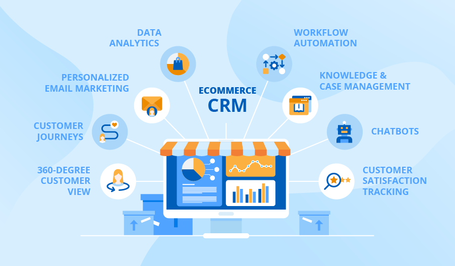 https://sub.applosoft.com/wp-content/uploads/2025/01/ecommerce-crm.png